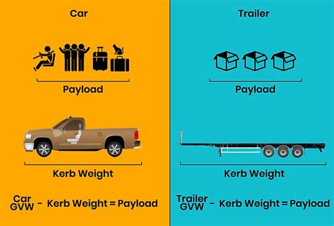 What is Payload on a Truck and Why Does It Sometimes Feel Like a Philosophical Question?