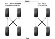 Where Can I Get a Tire Rotation: A Journey Through the Labyrinth of Automotive Maintenance